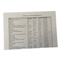 Comanche - PC -  Big Box -